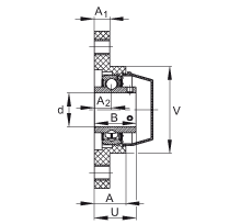 軸承座單元 RCJTY20-TV-VA, 兩孔塑料軸承座,內(nèi)圈帶平頭螺釘?shù)耐馇蛎媲蜉S承,耐腐蝕設(shè)計(jì),R 型密封 軸承座單元 RCJTY20-TV-VA, 兩孔塑料軸承座,內(nèi)圈帶平頭螺釘?shù)耐馇蛎媲蜉S承,耐腐蝕設(shè)計(jì),R 型密封