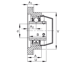 軸承座單元 RCJY35-TV-VA, 四孔塑料軸承座,內(nèi)圈帶平頭螺釘?shù)耐馇蛎媲蜉S承,耐腐蝕設(shè)計,R 型密封 軸承座單元 RCJY35-TV-VA, 四孔塑料軸承座,內(nèi)圈帶平頭螺釘?shù)耐馇蛎媲蜉S承,耐腐蝕設(shè)計,R 型密封