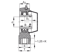 吊裝式軸承座單元 RTUEY30-TV-VA, 塑料軸承座,內圈帶平頭螺釘的外球面球軸承,耐腐蝕設計,R 型密封 吊裝式軸承座單元 RTUEY30-TV-VA, 塑料軸承座,內圈帶平頭螺釘的外球面球軸承,耐腐蝕設計,R 型密封