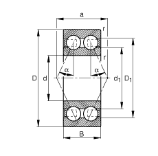 角接觸球軸承 3003-B-TVH, 雙列，接觸角 α = 25°