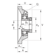 軸承座單元 PCJ40-N-FA125, 帶四個(gè)螺栓孔的法蘭的軸承座單元,鑄鐵,偏心鎖圈,P型密封,耐腐蝕保護(hù) 軸承座單元 PCJ40-N-FA125, 帶四個(gè)螺栓孔的法蘭的軸承座單元,鑄鐵,偏心鎖圈,P型密封,耐腐蝕保護(hù)