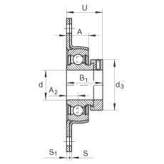 軸承座單元 PCSLT25, 帶兩個(gè)螺栓孔的法蘭的軸承座單元，沖壓鋼板，偏心鎖圈，P型密封