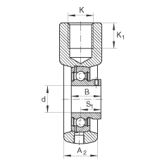 吊裝式軸承座單元 PHEY30, 鑄鐵軸承座,內圈帶平頭螺釘的外球面球軸承,P 型密封 吊裝式軸承座單元 PHEY30, 鑄鐵軸承座,內圈帶平頭螺釘的外球面球軸承,P 型密封