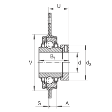 軸承座單元 RRTR25, 帶三個螺栓孔的法蘭的軸承座單元,沖壓鋼板,偏心鎖圈,R型密封 軸承座單元 RRTR25, 帶三個螺栓孔的法蘭的軸承座單元,沖壓鋼板,偏心鎖圈,R型密封