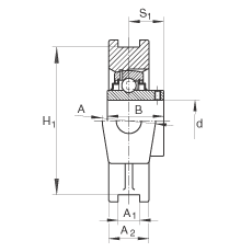 吊裝式軸承座單元 RTUEY75, 鑄鐵軸承座,內圈帶平頭螺釘的外球面球軸承,R密封 吊裝式軸承座單元 RTUEY75, 鑄鐵軸承座,內圈帶平頭螺釘的外球面球軸承,R密封