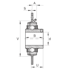 軸承座單元 RRY15-VA, 帶三個/四個螺栓孔的法蘭的軸承座單元，沖壓鋼板，內圈帶平頭螺釘，R型密封， 耐腐蝕保護，無再潤滑結構
