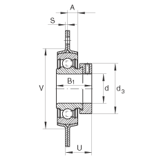 軸承座單元 RA20, 帶三個/四個螺栓孔的法蘭的軸承座單元,沖壓鋼板,偏心鎖圈,P型密封 軸承座單元 RA20, 帶三個/四個螺栓孔的法蘭的軸承座單元,沖壓鋼板,偏心鎖圈,P型密封
