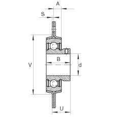 軸承座單元 RAY35, 帶三個/四個螺栓孔的法蘭的軸承座單元,鋼板, 內圈帶平頭螺釘, P型密封 軸承座單元 RAY35, 帶三個/四個螺栓孔的法蘭的軸承座單元,鋼板, 內圈帶平頭螺釘, P型密封